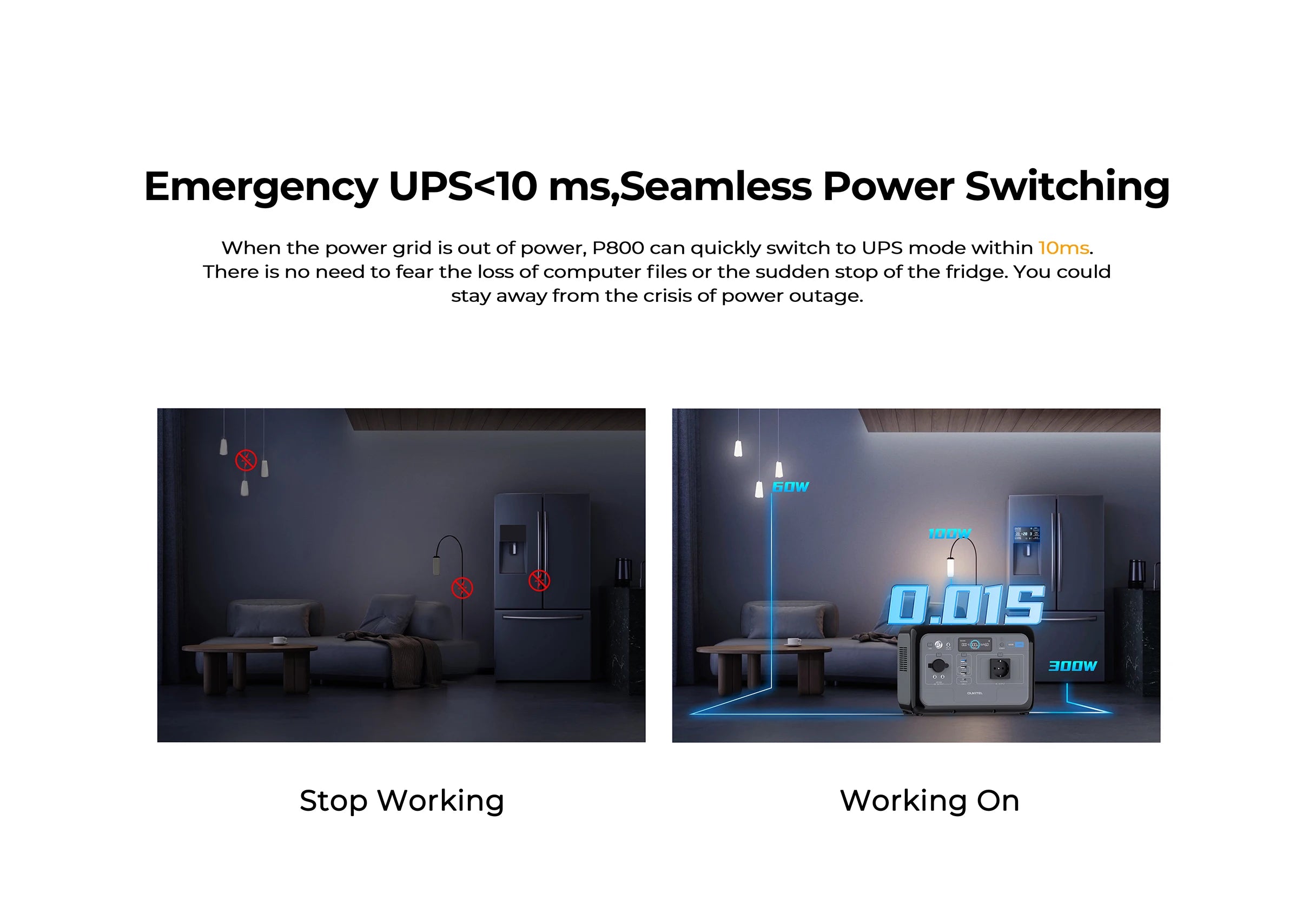 Lightweight & Quiet Solar Generator