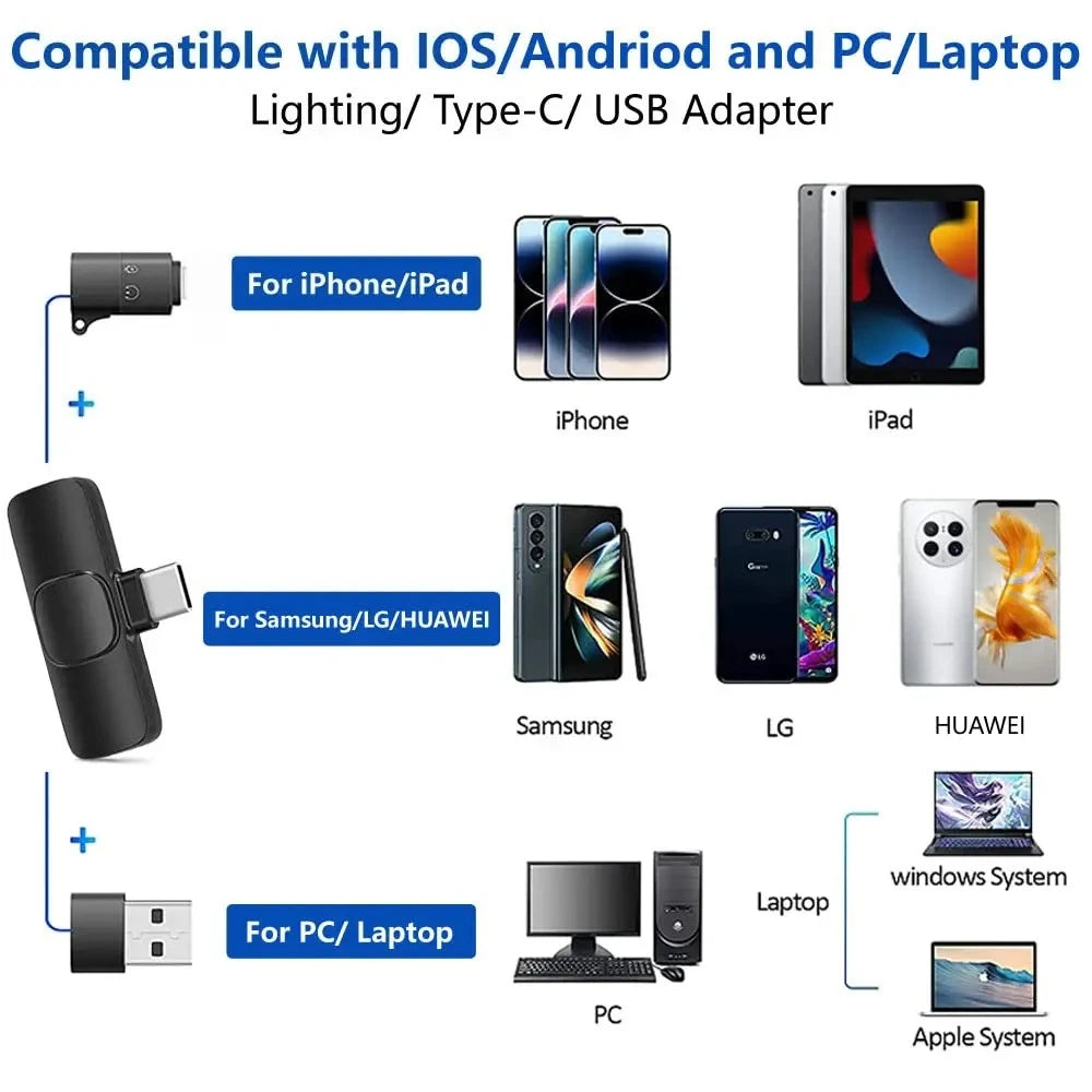 Wireless Lavalier Microphone for iPhone Android