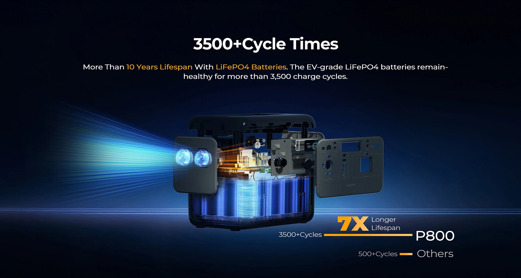 Lightweight & Quiet Solar Generator