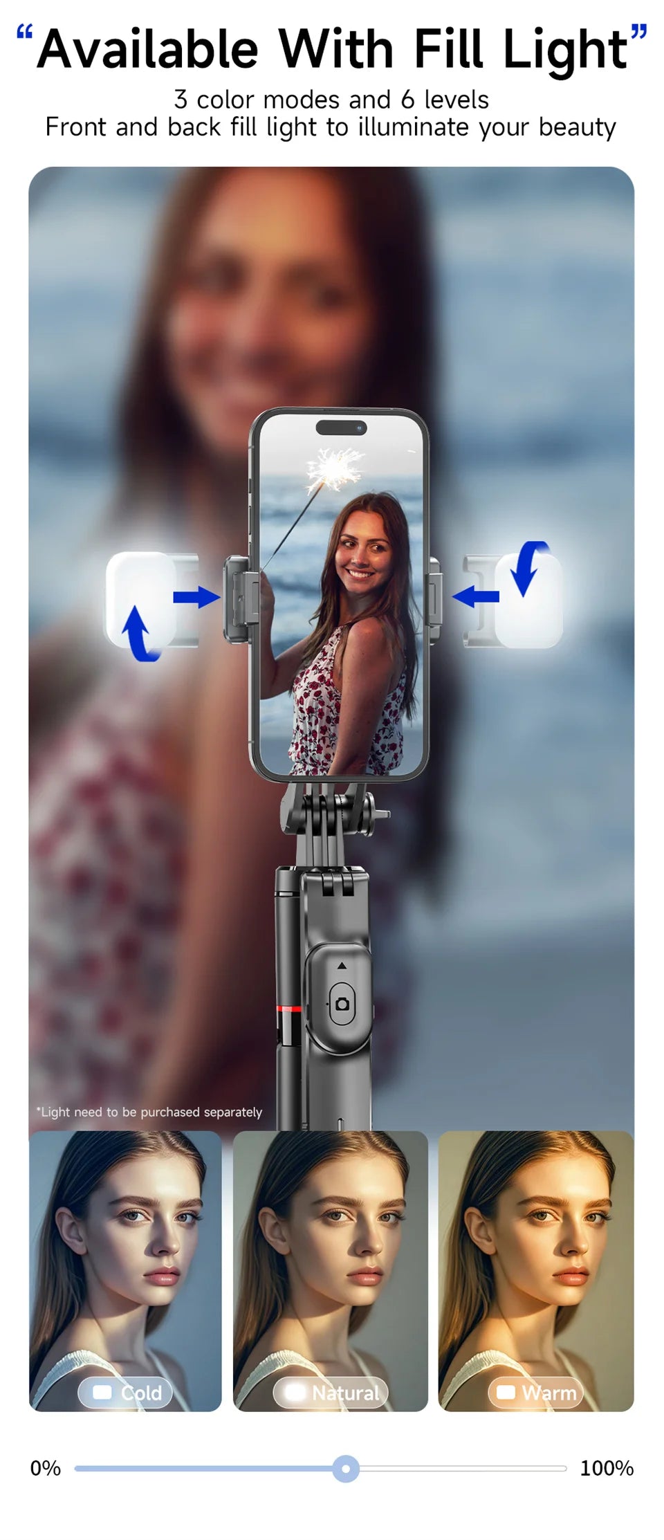 Selfie Stick Tripod with Bluetooth Remote
